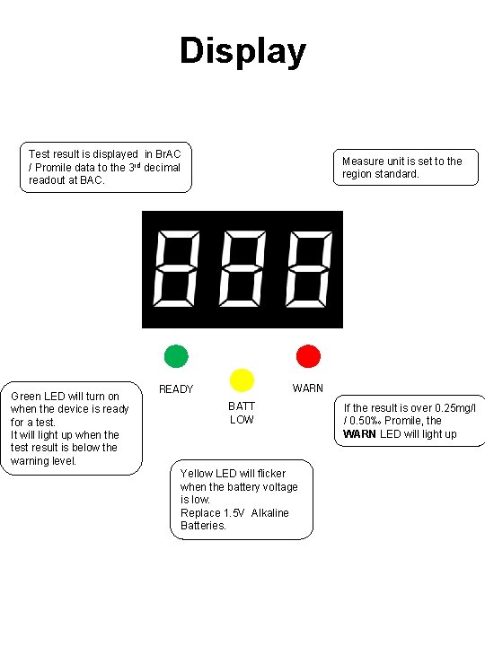 Display Test result is displayed in Br. AC / Promile data to the 3