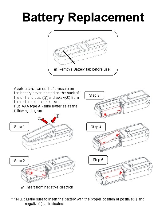 Battery Replacement ※ Remove Battery tab before use Apply a small amount of pressure