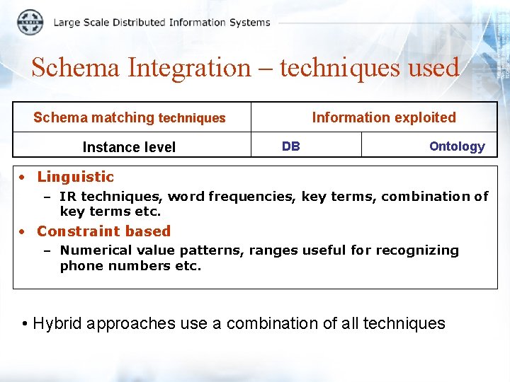 Schema Integration – techniques used Schema matching techniques Instance level Information exploited DB Ontology