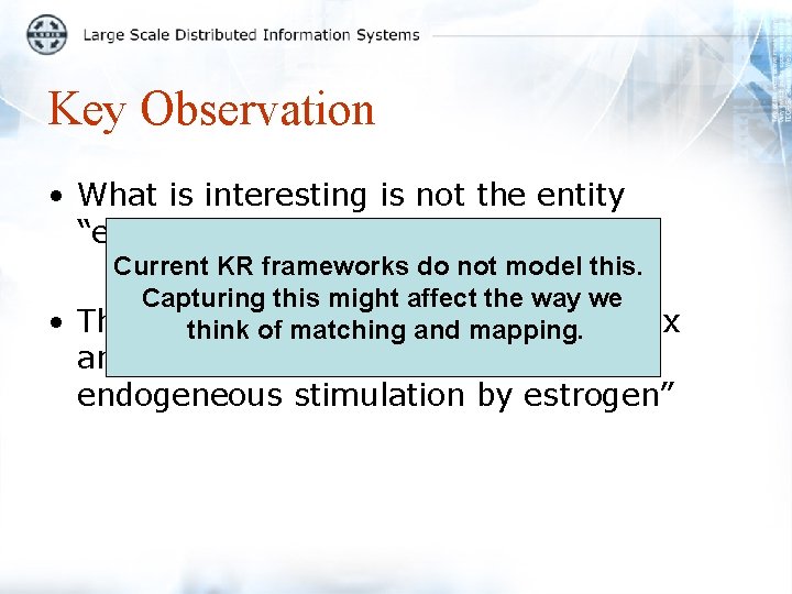 Key Observation • What is interesting is not the entity “estrogen” or “endometrium” Current