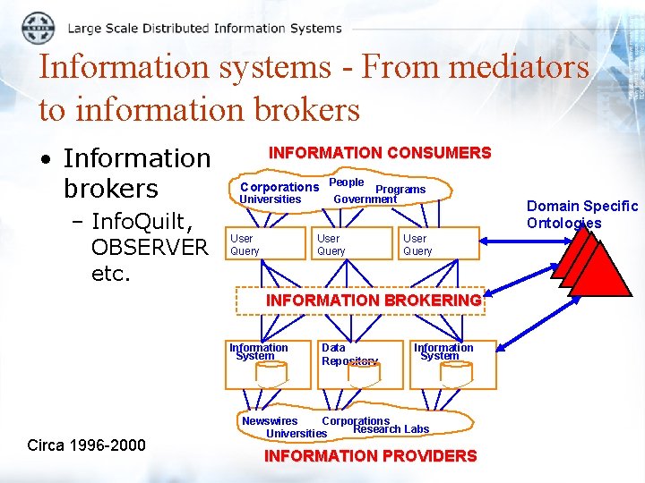 Information systems - From mediators to information brokers • Information brokers – Info. Quilt,