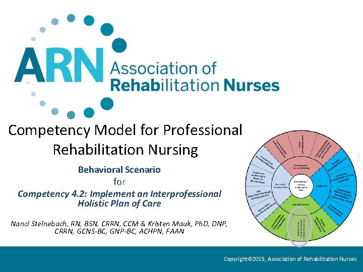 Competency Model for Professional Rehabilitation Nursing Behavioral Scenario for Competency 4. 2: Implement an