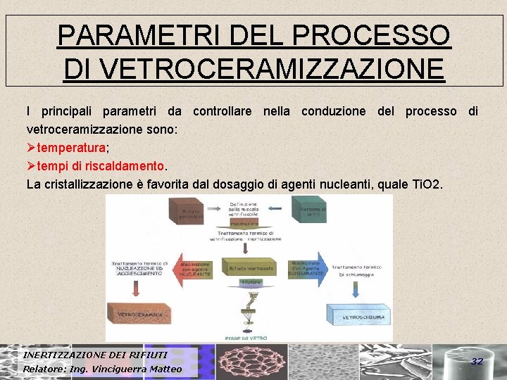 PARAMETRI DEL PROCESSO DI VETROCERAMIZZAZIONE I principali parametri da controllare nella conduzione del processo