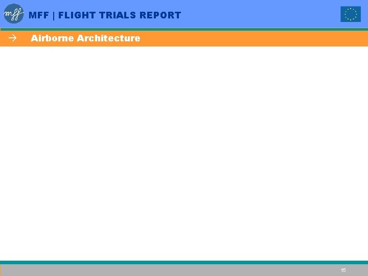 MEDITERRANEAN FREE FLIGHT Flight Trials Report ASAS TN