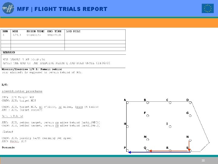 MFF | FLIGHT TRIALS REPORT 30 