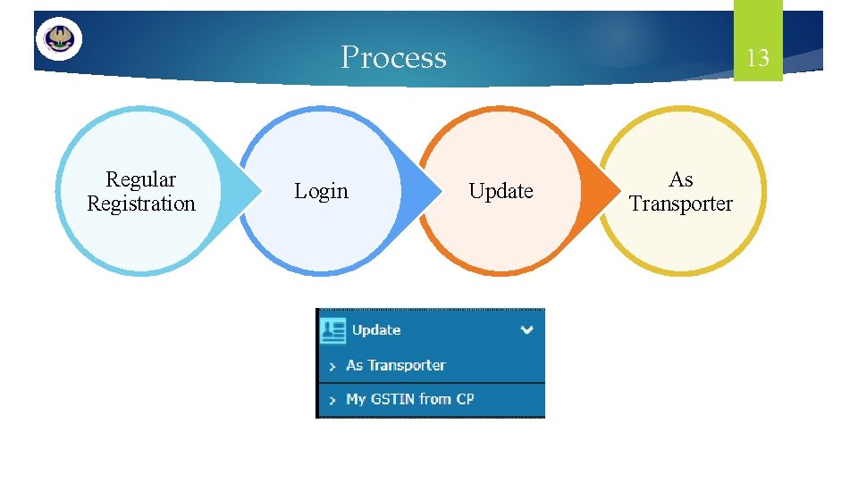 Process Regular Registration Login 13 Update As Transporter 