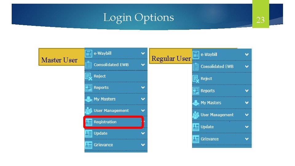 Login Options Master User Regular User 23 