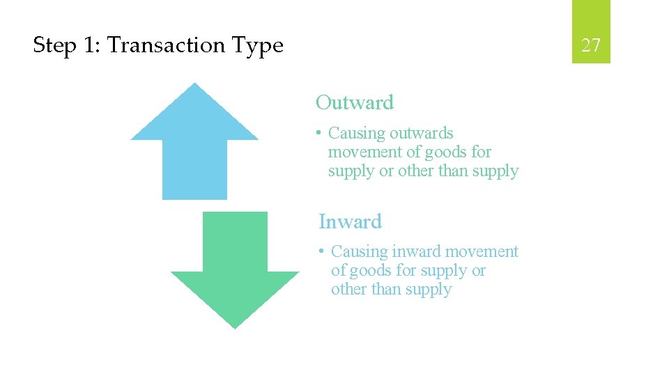 Step 1: Transaction Type 27 Outward • Causing outwards movement of goods for supply