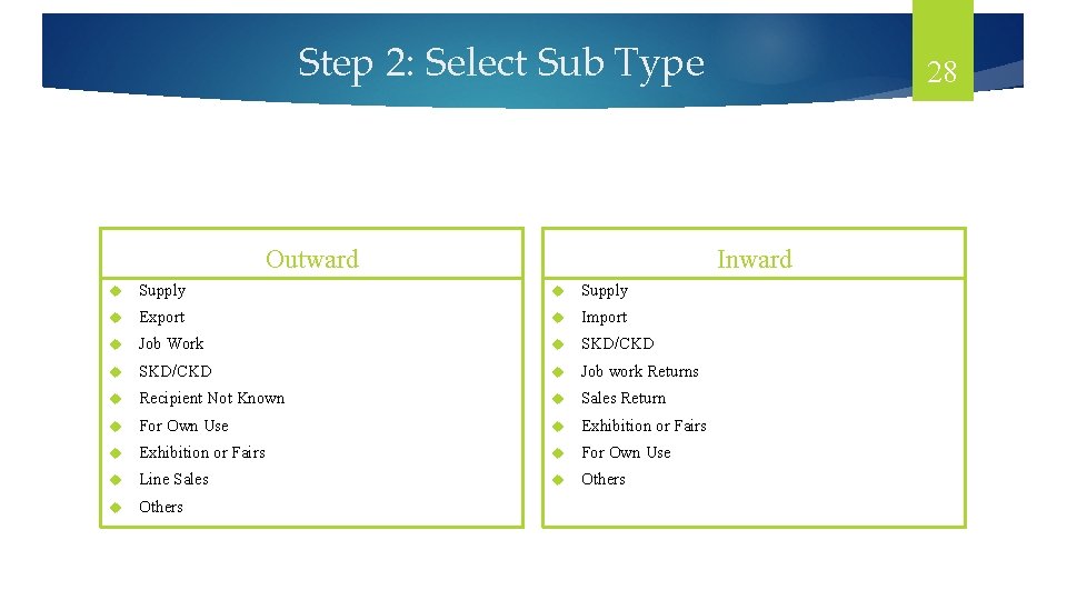 Step 2: Select Sub Type Outward 28 Inward Supply Export Import Job Work SKD/CKD