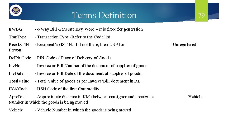 Terms Definition EWBG - e-Way Bill Generate Key Word – It is fixed for