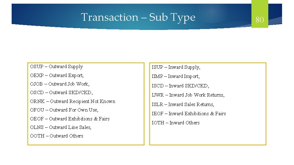 Transaction – Sub Type OSUP – Outward Supply ISUP – Inward Supply, OEXP –