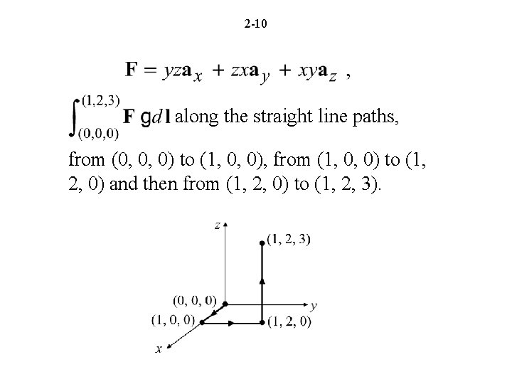 2 -10 along the straight line paths, from (0, 0, 0) to (1, 0,