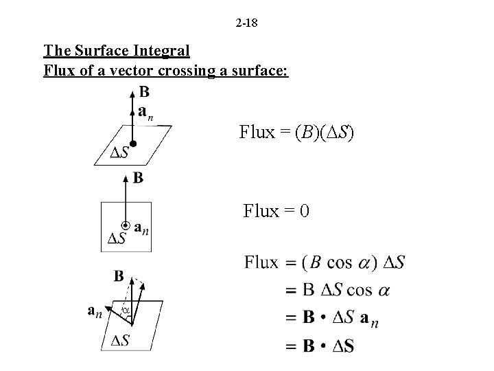 2 -18 The Surface Integral Flux of a vector crossing a surface: Flux =