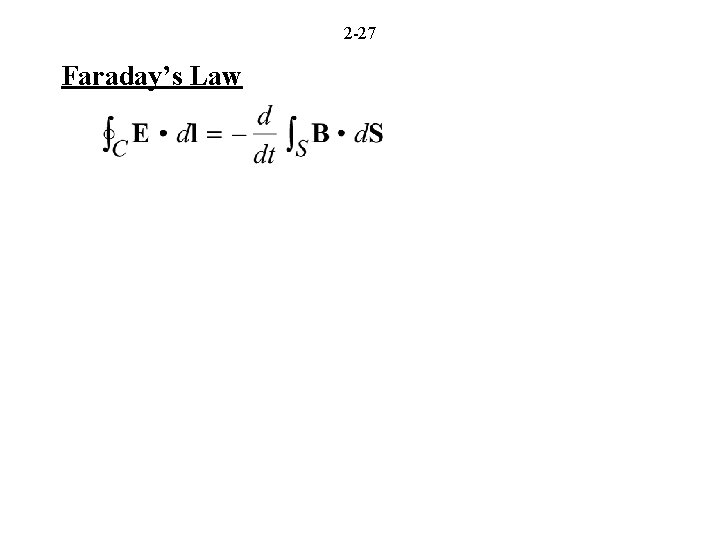 2 -27 Faraday’s Law 