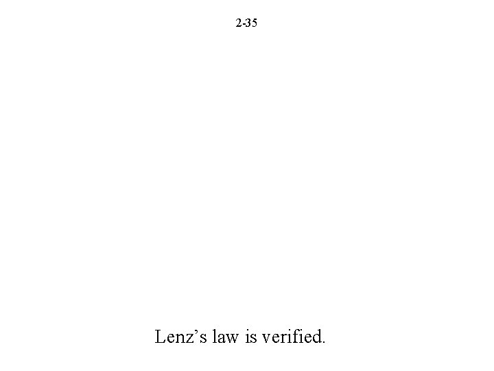 2 -35 Lenz’s law is verified. 