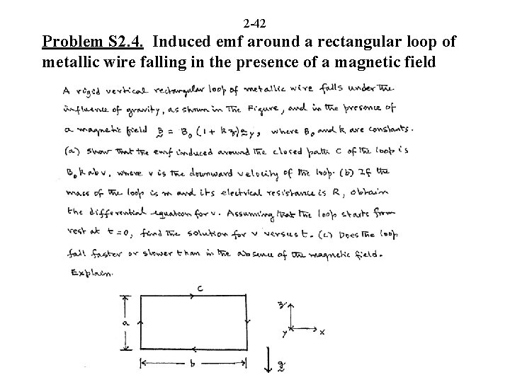 2 -42 Problem S 2. 4. Induced emf around a rectangular loop of metallic