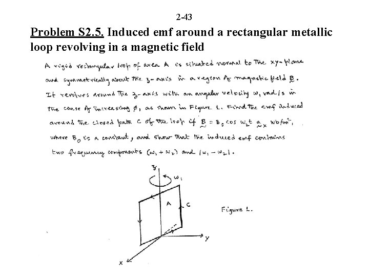 2 -43 Problem S 2. 5. Induced emf around a rectangular metallic loop revolving