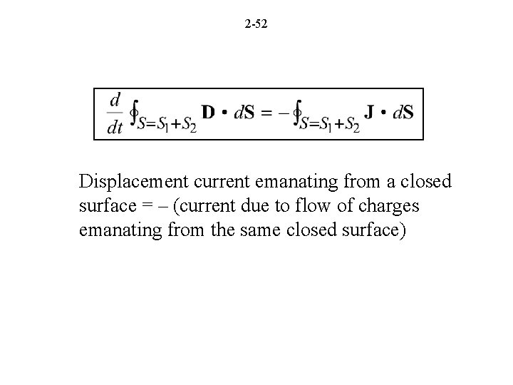 2 -52 Displacement current emanating from a closed surface = – (current due to