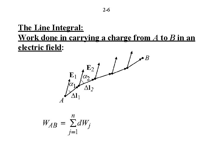 2 -6 The Line Integral: Work done in carrying a charge from A to
