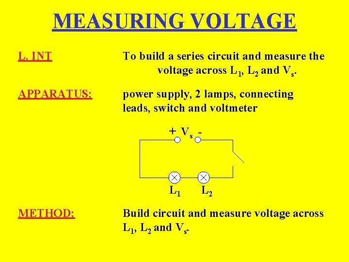 MEASURING VOLTAGE L. INT To build a series circuit and measure the voltage across