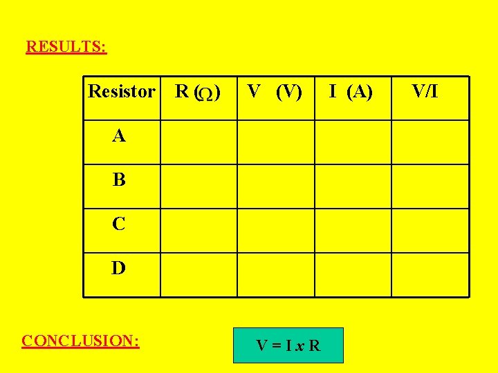 RESULTS: Resistor R ( ) V (V) A B C D CONCLUSION: V=Ix. R