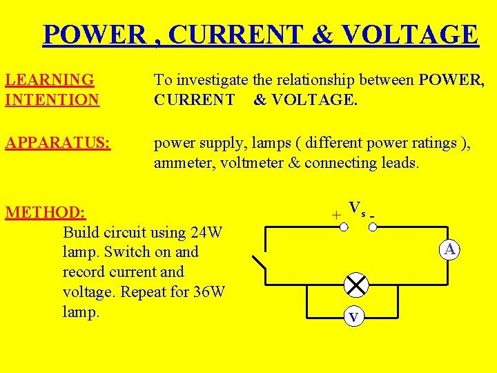 POWER , CURRENT & VOLTAGE LEARNING INTENTION To investigate the relationship between POWER, CURRENT