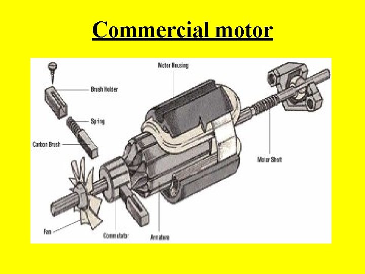 Commercial motor 