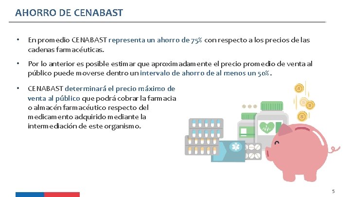 AHORRO DE CENABAST • En promedio CENABAST representa un ahorro de 75% con respecto AHORRO DE CENABAST • En promedio CENABAST representa un ahorro de 75% con respecto