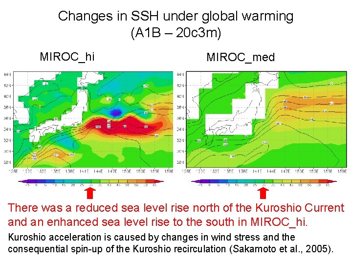 Changes in SSH under global warming (A 1 B – 20 c 3 m)