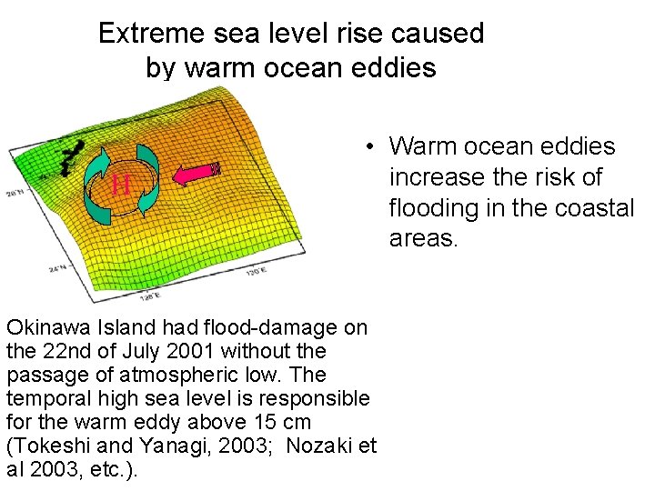 Extreme sea level rise caused by warm ocean eddies • Warm ocean eddies increase