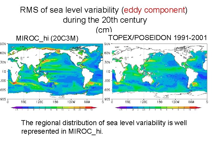 RMS of sea level variability (eddy component) during the 20 th century (cm) MIROC_hi