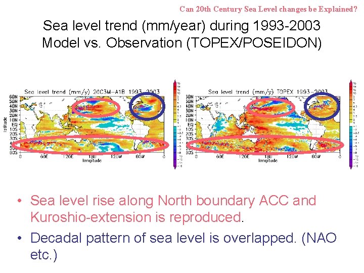 Can 20 th Century Sea Level changes be Explained? Sea level trend (mm/year) during