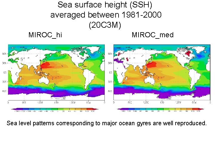 Sea surface height (SSH) averaged between 1981 -2000 (20 C 3 M) MIROC_hi MIROC_med