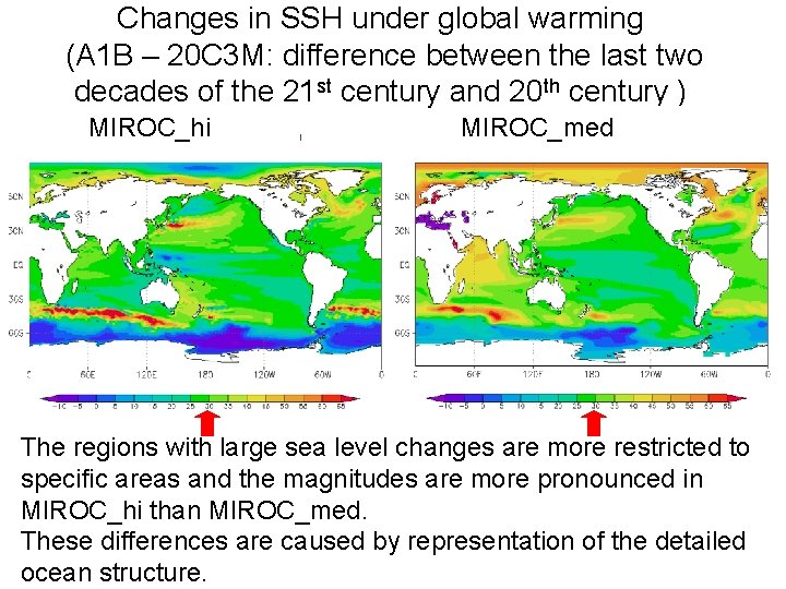 Changes in SSH under global warming (A 1 B – 20 C 3 M: