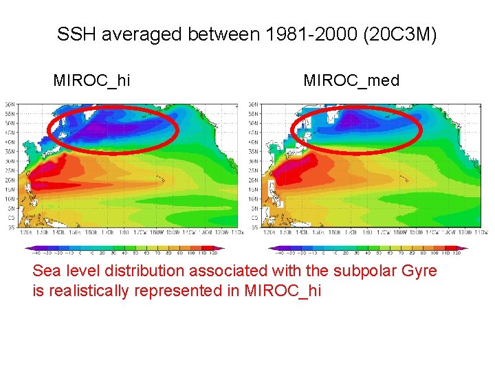 SSH averaged between 1981 -2000 (20 C 3 M) MIROC_hi MIROC_med Sea level distribution