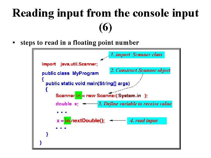 Reading input from the console input (6) • steps to read in a floating