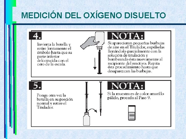 MEDICIÓN DEL OXÍGENO DISUELTO 