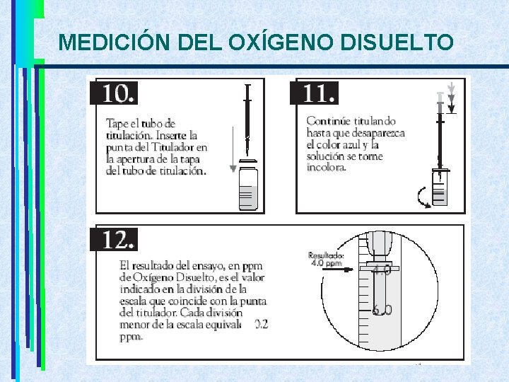 MEDICIÓN DEL OXÍGENO DISUELTO 