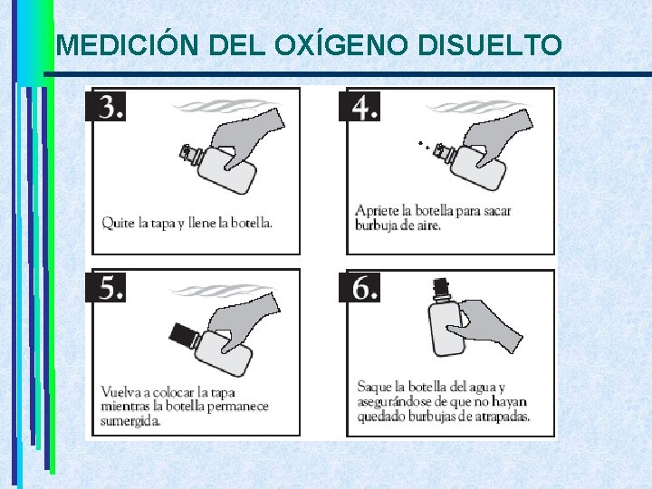 MEDICIÓN DEL OXÍGENO DISUELTO 