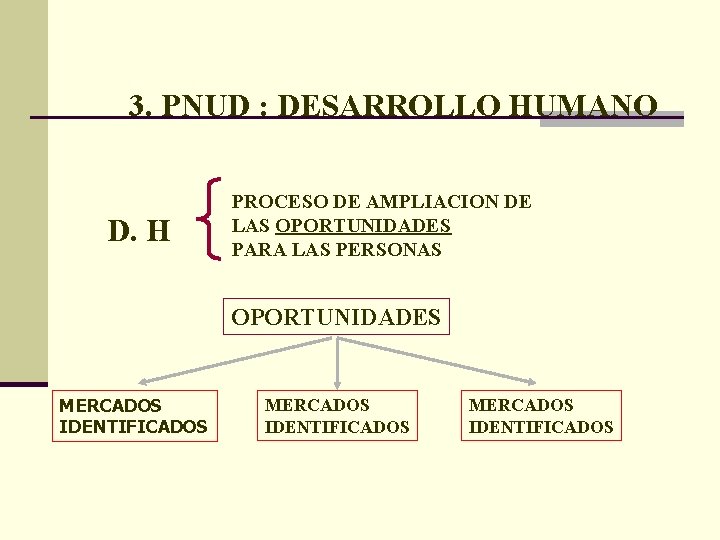 3. PNUD : DESARROLLO HUMANO D. H PROCESO DE AMPLIACION DE LAS OPORTUNIDADES PARA