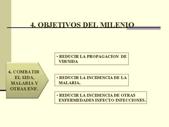 4. OBJETIVOS DEL MILENIO • REDUCIR LA PROPAGACION DE VIH/SIDA 6. COMBATIR EL SIDA,