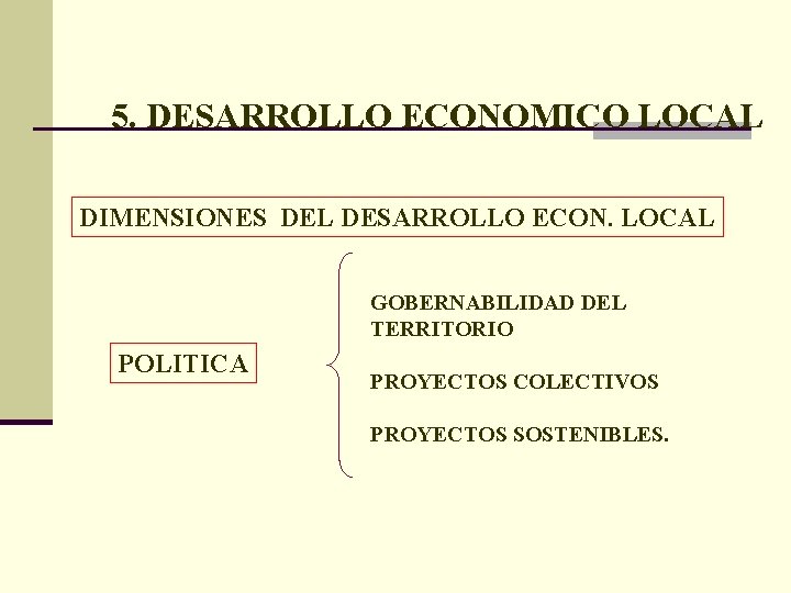 5. DESARROLLO ECONOMICO LOCAL DIMENSIONES DEL DESARROLLO ECON. LOCAL GOBERNABILIDAD DEL TERRITORIO POLITICA PROYECTOS