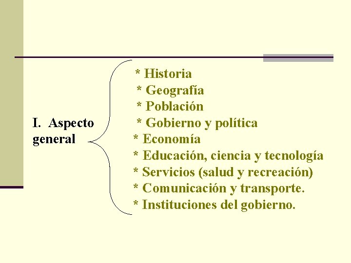  * Historia I. Aspecto general * Geografía * Población * Gobierno y política