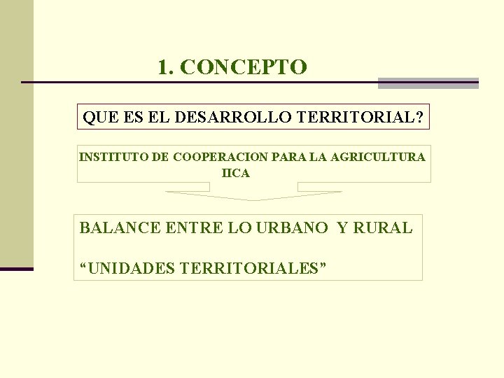 1. CONCEPTO QUE ES EL DESARROLLO TERRITORIAL? INSTITUTO DE COOPERACION PARA LA AGRICULTURA IICA