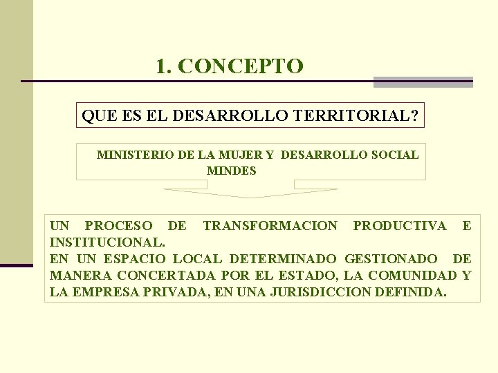 1. CONCEPTO QUE ES EL DESARROLLO TERRITORIAL? MINISTERIO DE LA MUJER Y DESARROLLO SOCIAL