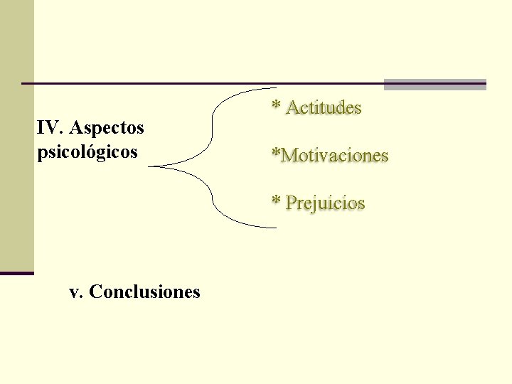 IV. Aspectos psicológicos * Actitudes *Motivaciones * Prejuicios v. Conclusiones 