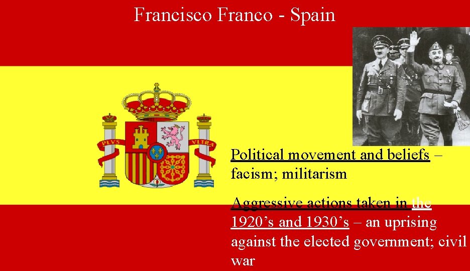 Francisco Franco - Spain Political movement and beliefs – facism; militarism Aggressive actions taken Francisco Franco - Spain Political movement and beliefs – facism; militarism Aggressive actions taken