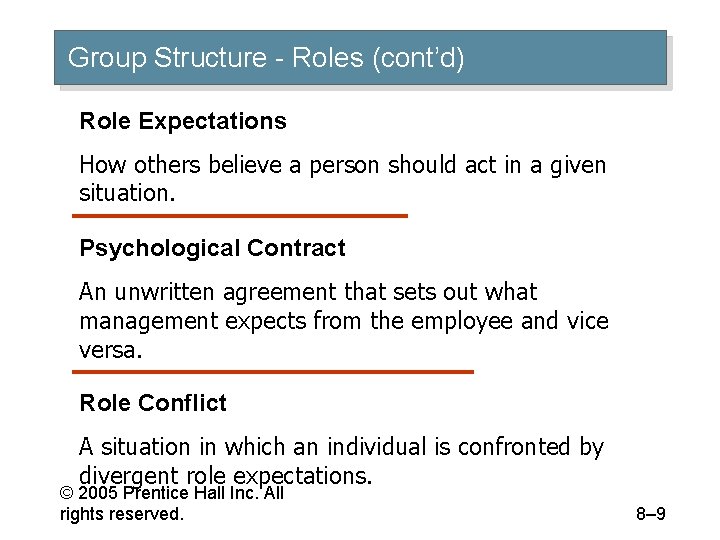 Group Roles Structure Revision Previous Lecture 11 Foundation of Group Behavior