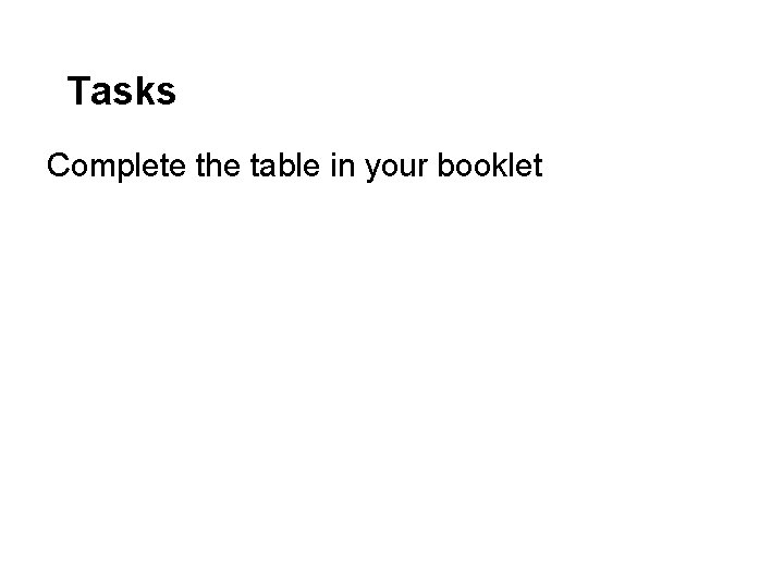 Tasks Complete the table in your booklet 