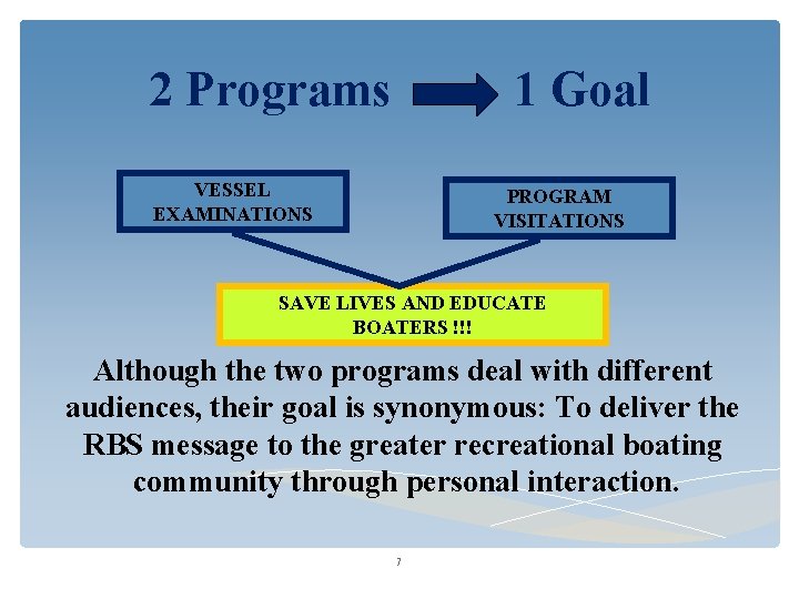 2 Programs 1 Goal VESSEL EXAMINATIONS PROGRAM VISITATIONS SAVE LIVES AND EDUCATE BOATERS !!!